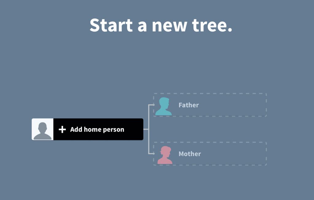 Family Tree Starter Screen