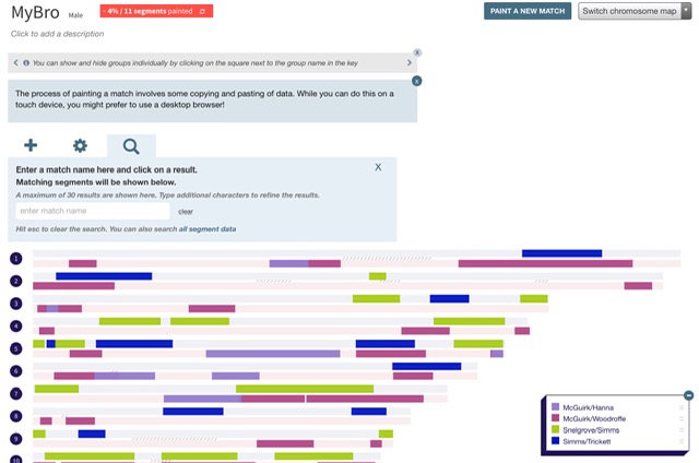 Chromosome Maps