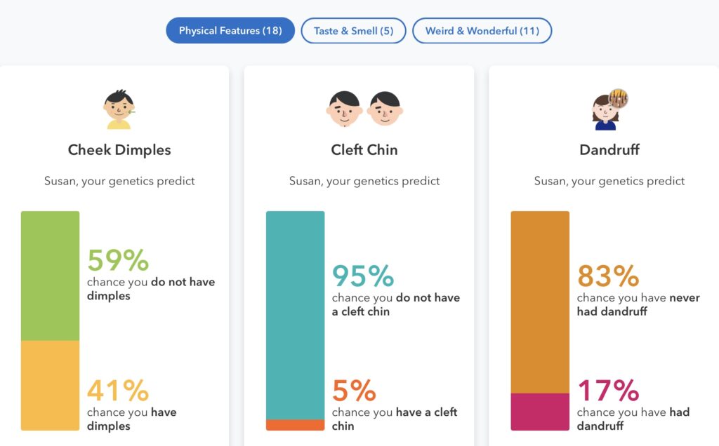 23andMe Traits